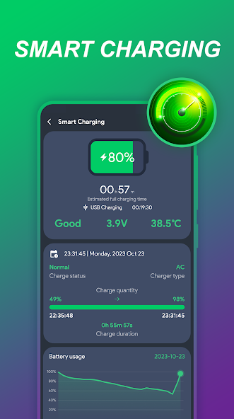 Battery MAX – Smart Charging