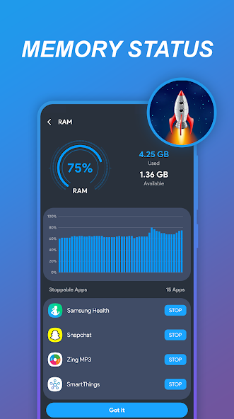 Battery MAX – Smart Charging