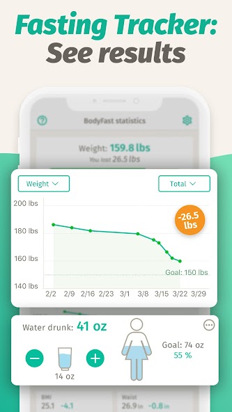 BodyFast: Intermittent Fasting