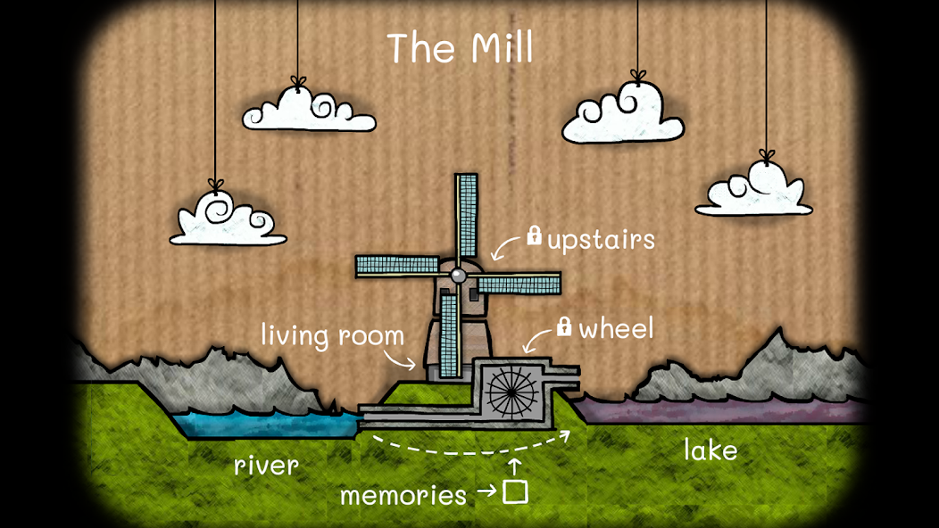 Cube Escape: The Mill