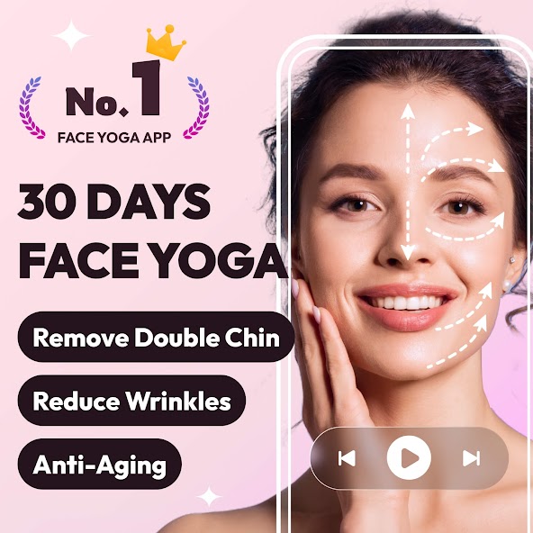 Face Yoga Exercises, Skin Care