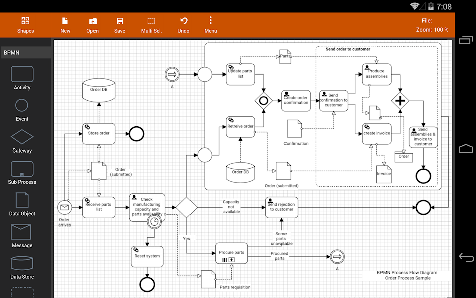 Flowdia Diagrams