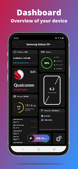 G-CPU: Monitor CPU, RAM, Widget