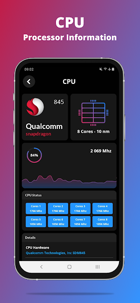 G-CPU: Monitor CPU, RAM, Widget