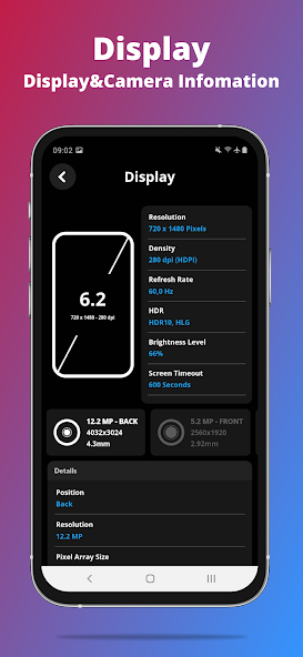 G-CPU: Monitor CPU, RAM, Widget