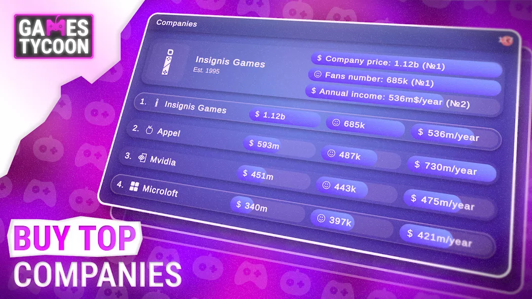 Games Tycoon Pro