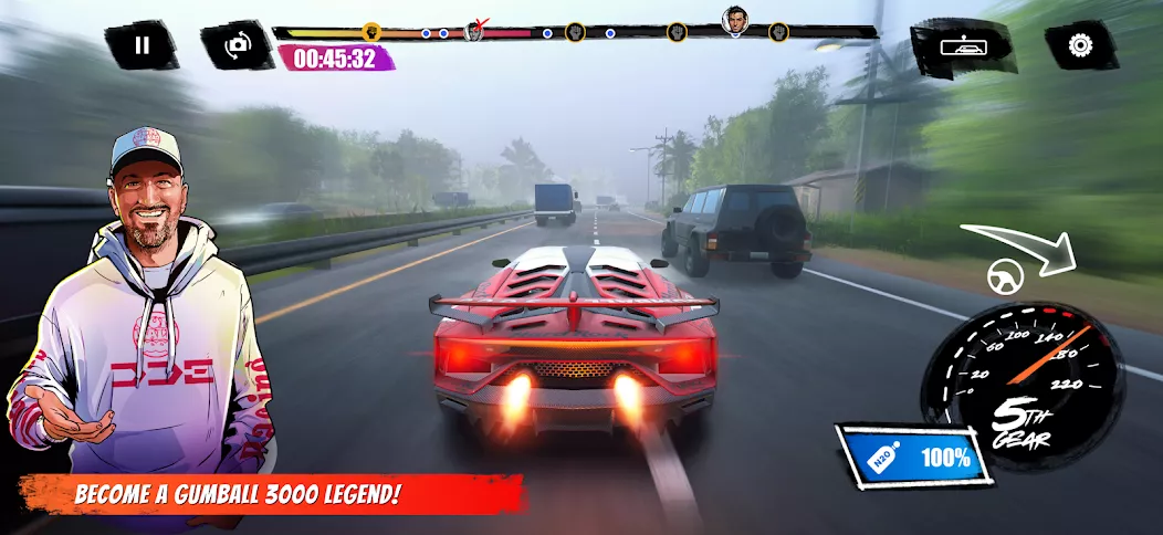 Gumball 3000: World Tour