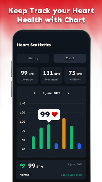 Heart Rate Monitor: BP Tracker