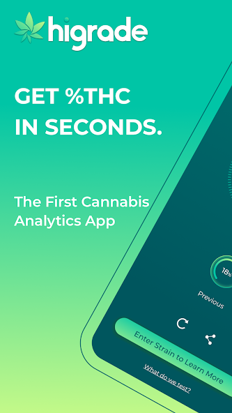 HiGrade: Cannabis Testing