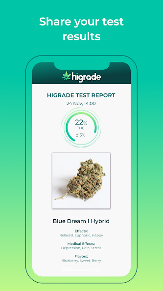 HiGrade: Cannabis Testing