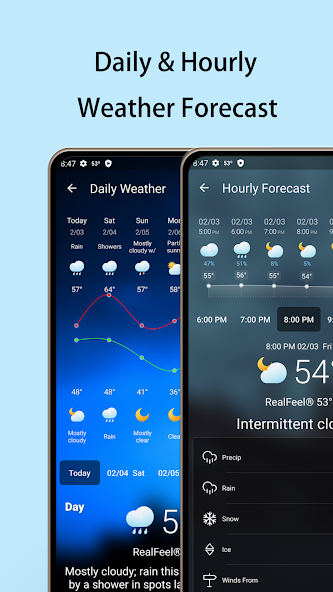 Local Weather Forecast – Radar