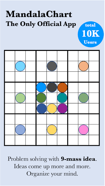 MandalaChart Official App