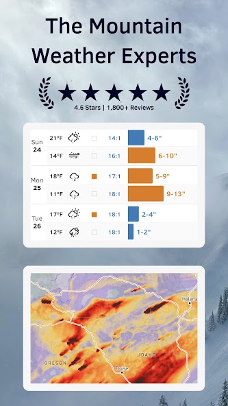 OpenSnow: Snow Forecast