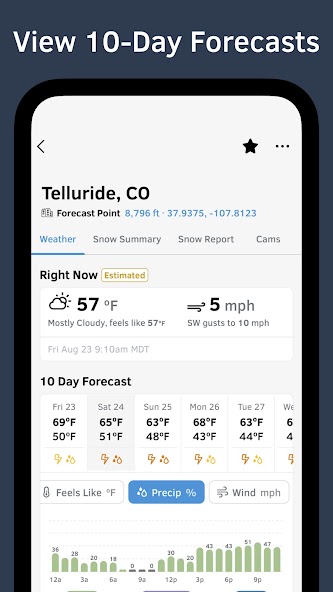 OpenSnow: Snow Forecast