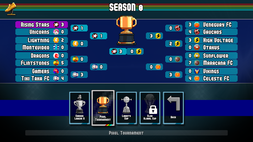 Pixel Cup Soccer – Ultimate