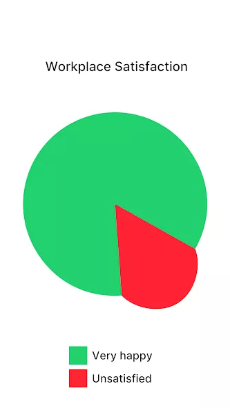 Pocket Boss — screenshot 1