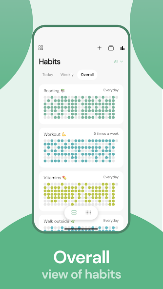 TheFor: Habit Tracker