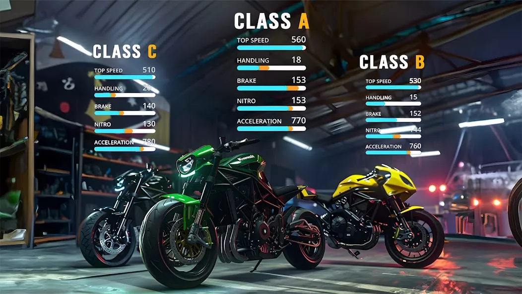 Traffic Bike: Driving City 3D