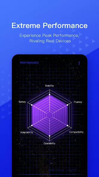 VPhoneOS: Android Emulator