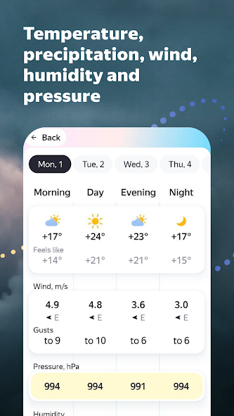 Weather by Meteum