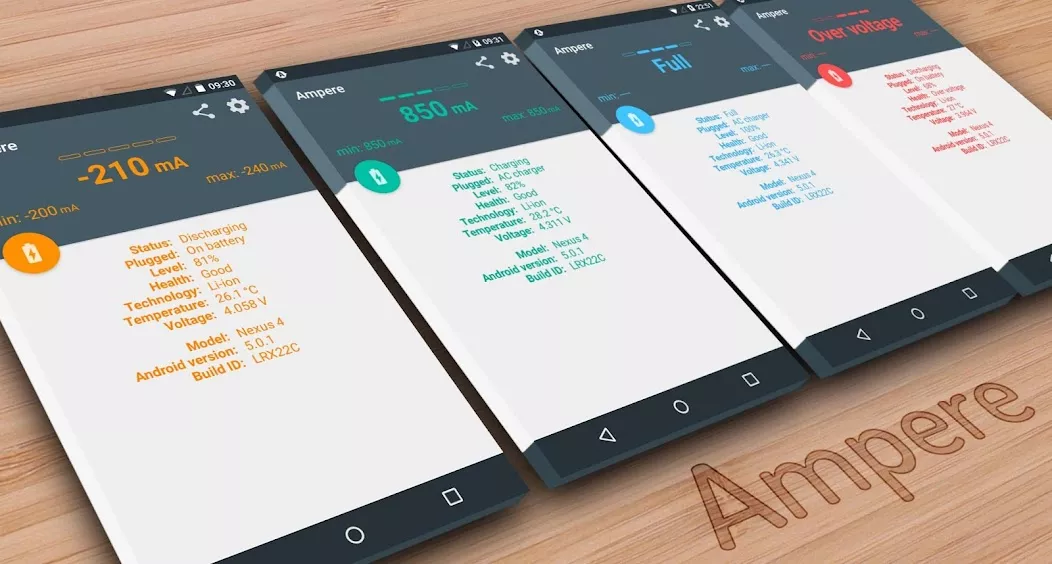 Ampere Pro