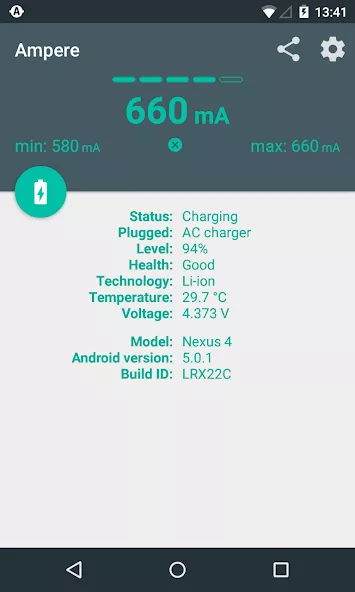 Ampere Pro