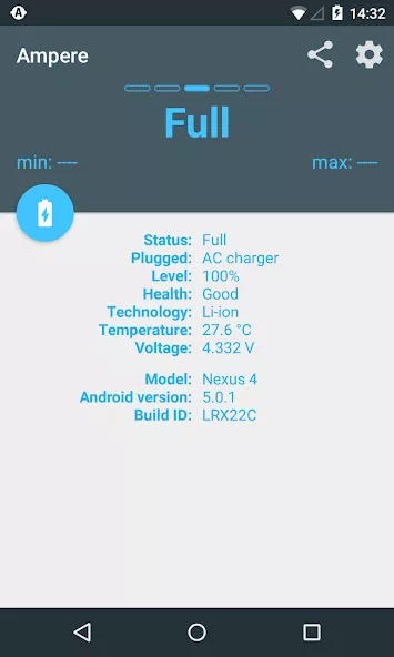 Ampere Pro