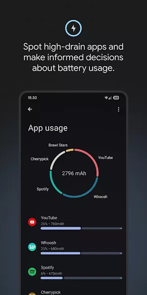 Battery Guru – Battery Monitor – Battery Saver — screenshot 1