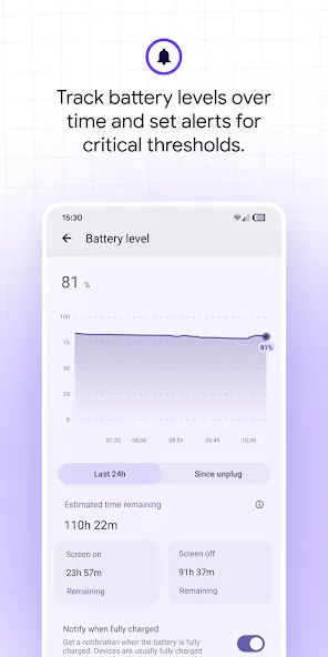 Battery Guru – Battery Monitor – Battery Saver — screenshot 1
