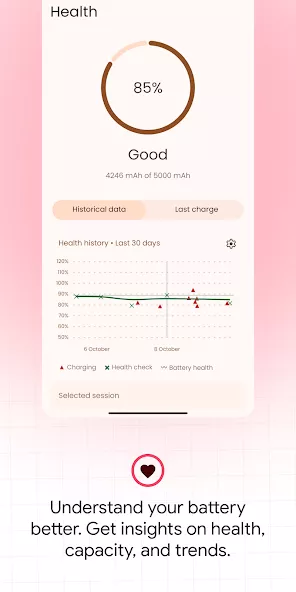 Battery Guru – Battery Monitor – Battery Saver — screenshot 1