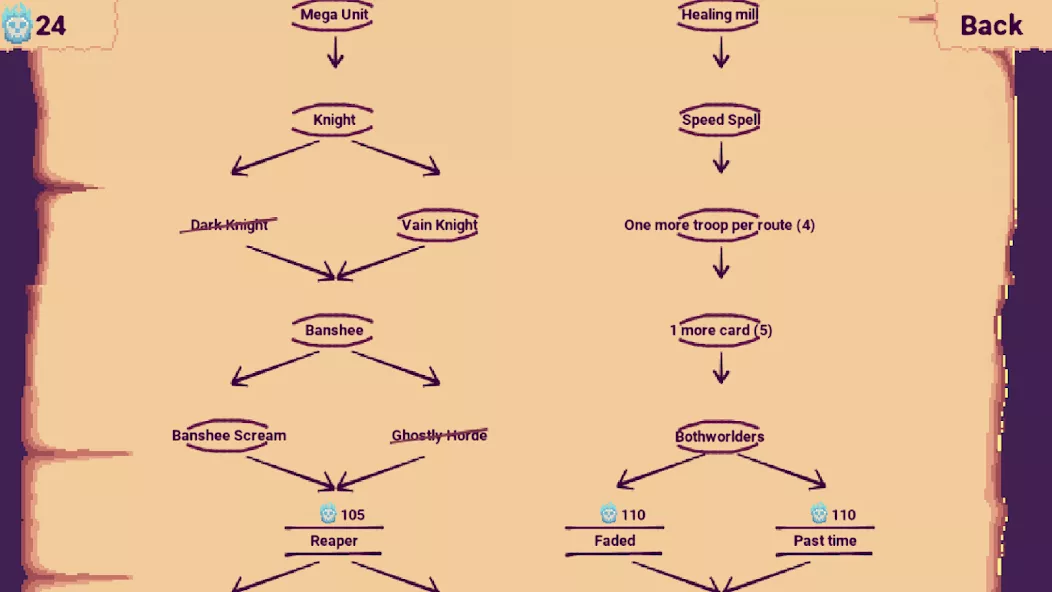 Countless Army Mobile Edition — screenshot 1