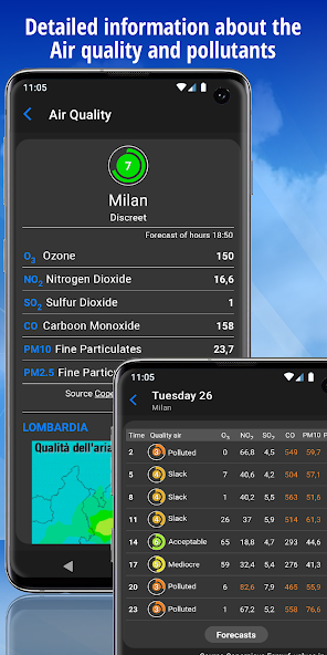 iLMeteo: weather forecast