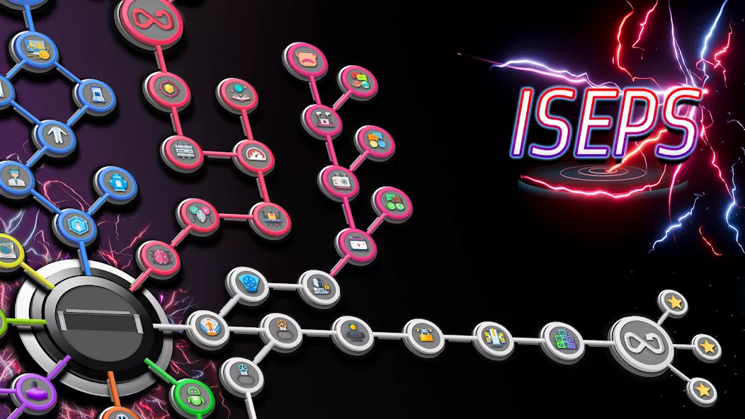 ISEPS Idle Particle Simulator — screenshot 1