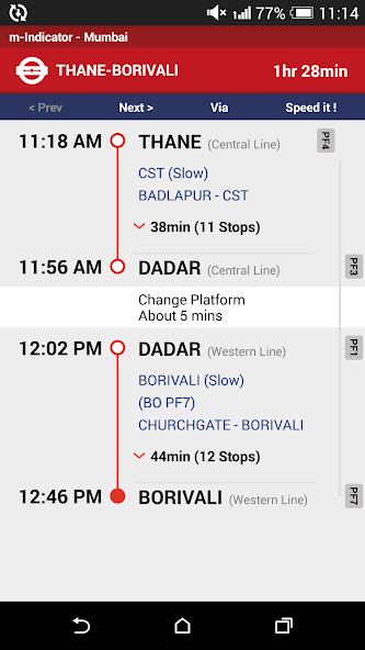 m-Indicator: Mumbai Local