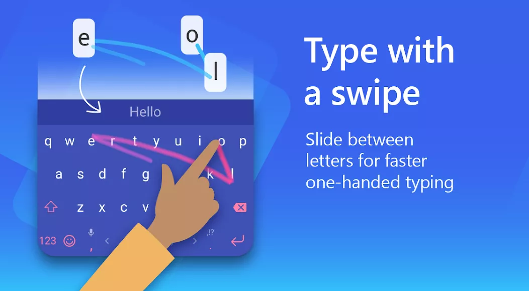 SwiftKey — screenshot 1