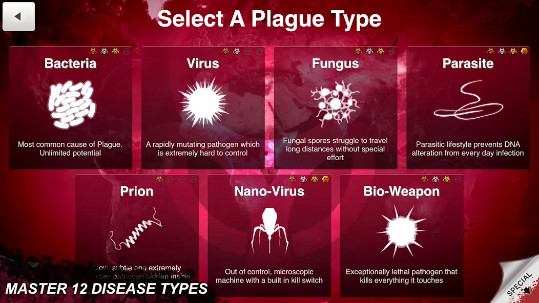 Plague Inc