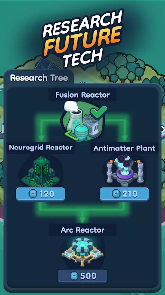 Reactor 2: Nuclear Tycoon — screenshot 1