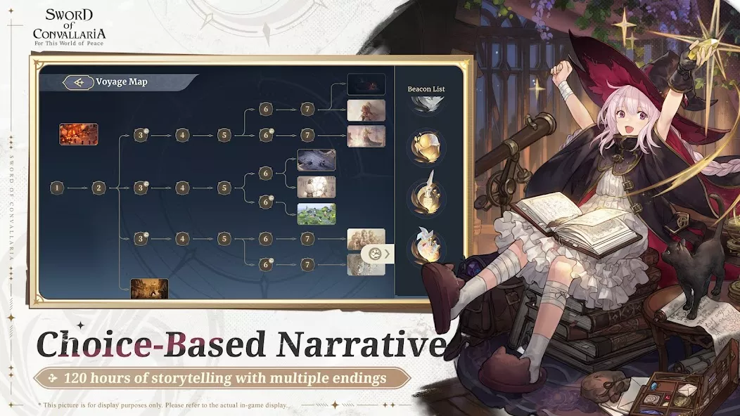 Sword of Convallaria — screenshot 1