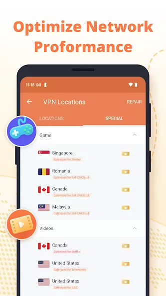 Turbo VPN – Unlimited Free VPN