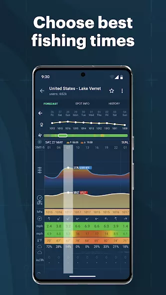Windy.app Pro — screenshot 1